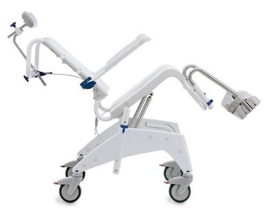 OrtoGlobal ayudas técnicas 34
